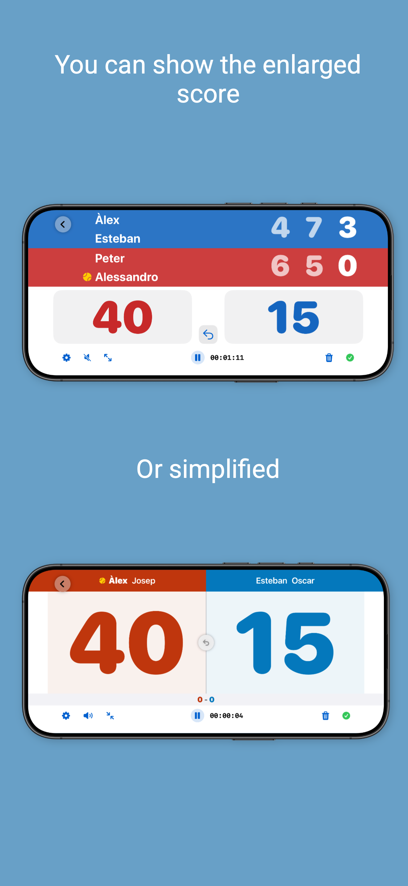 scoreboard
