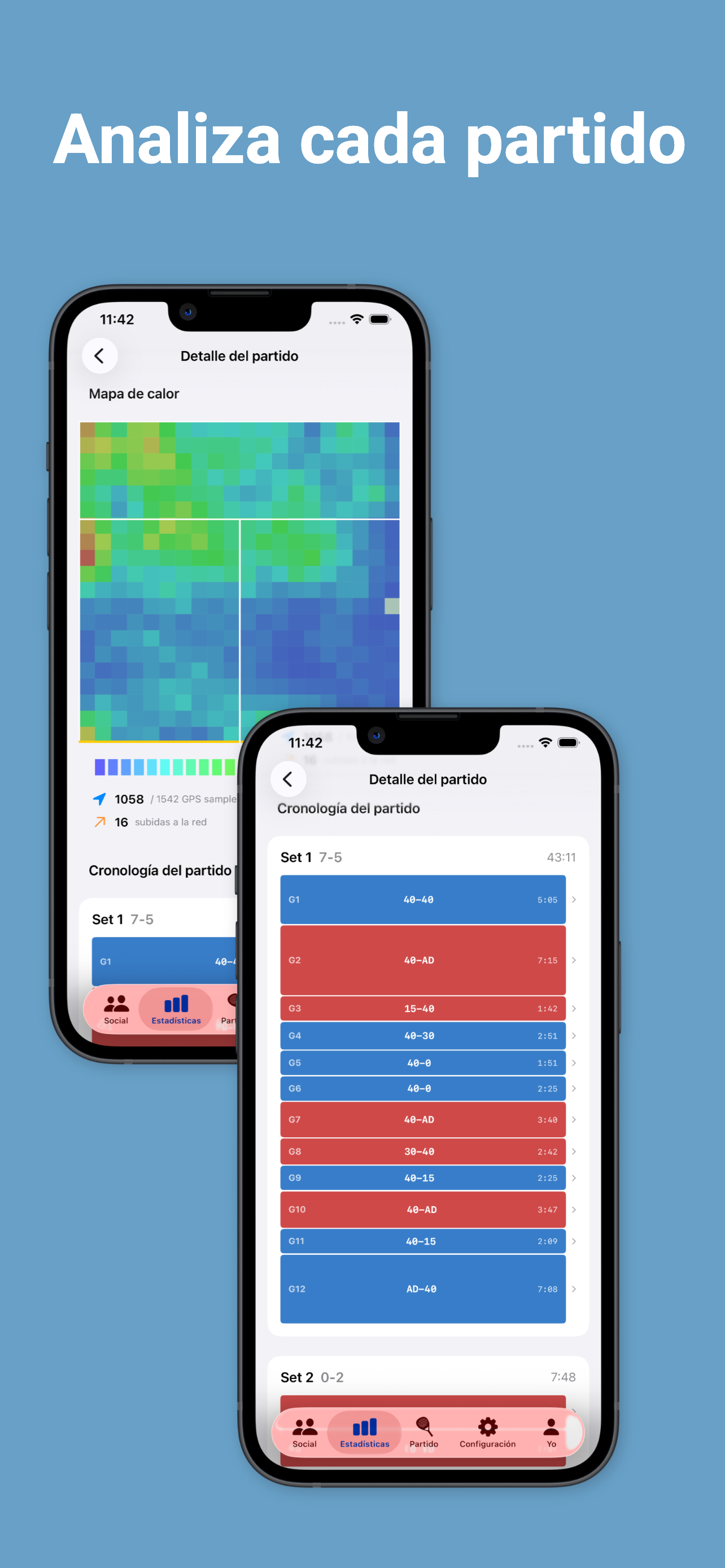 heat map